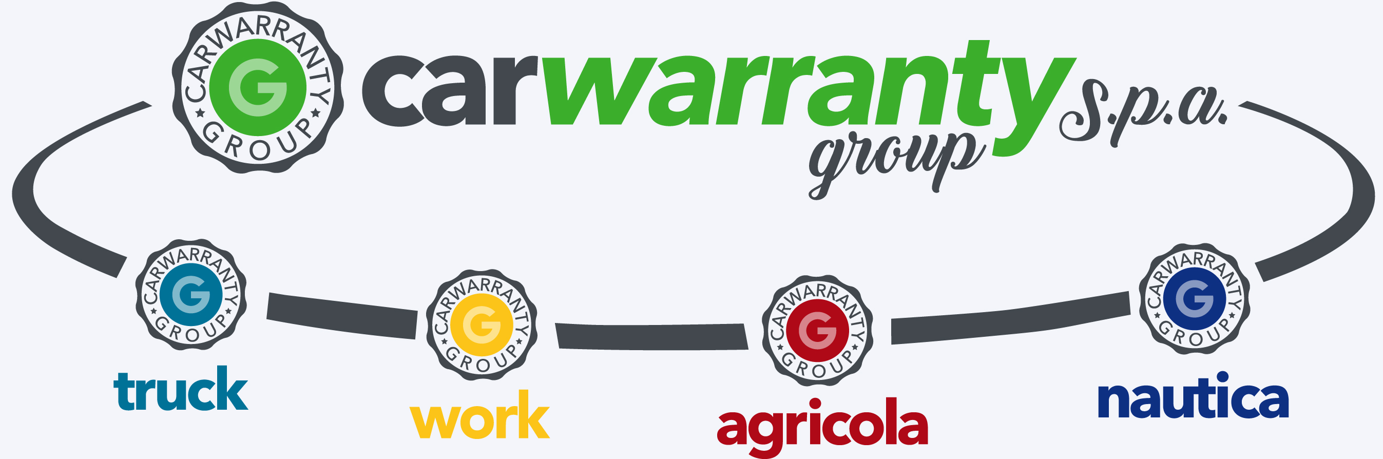 Car Warranty Group S.p.A.